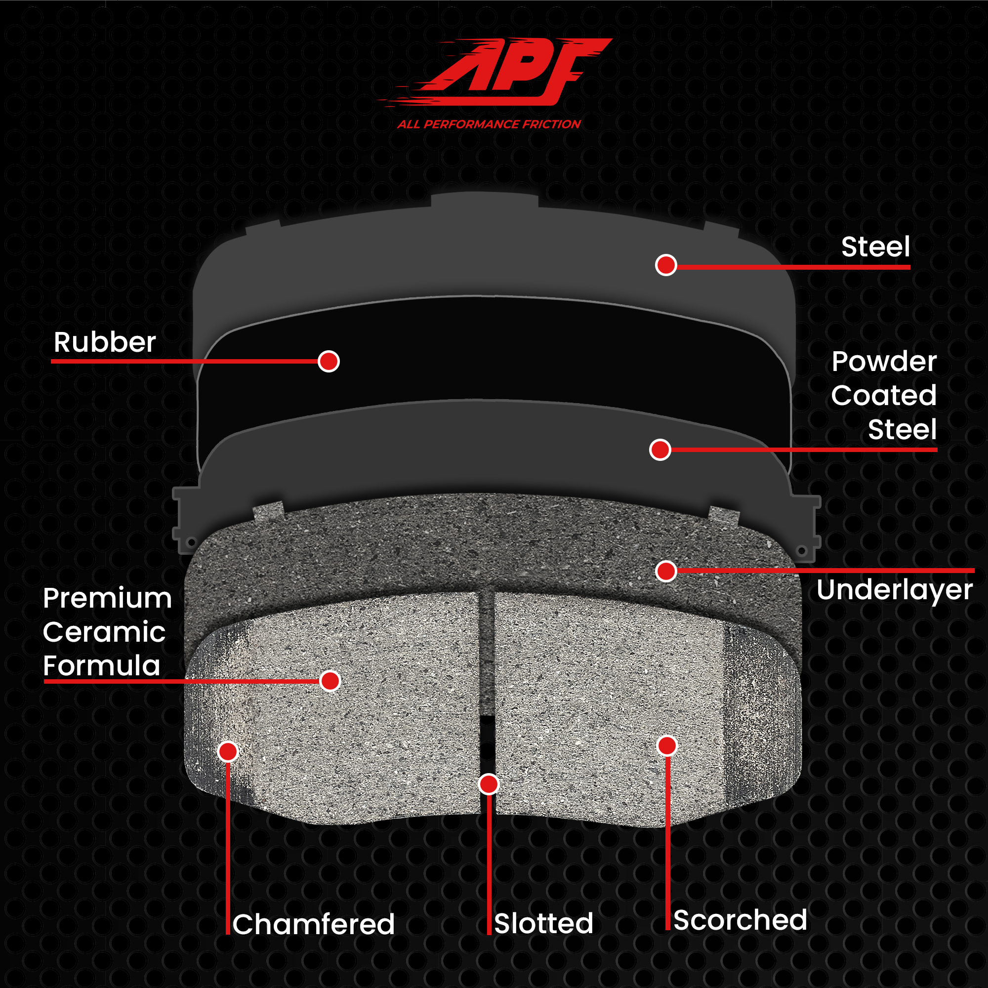 APF Rear Brake Kit compatible with Jeep Grand Cherokee Vented 2011-2019 |  Zinc Drilled Slotted Rotors with Ceramic Carbon Fiber Brake Pads